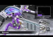 Система рециркуляции отработавших газов (EGR – Exhaust Gas Recirculation)